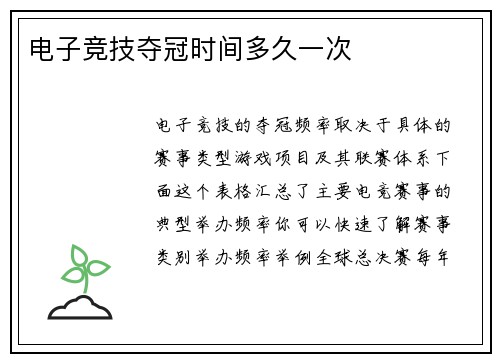 电子竞技夺冠时间多久一次